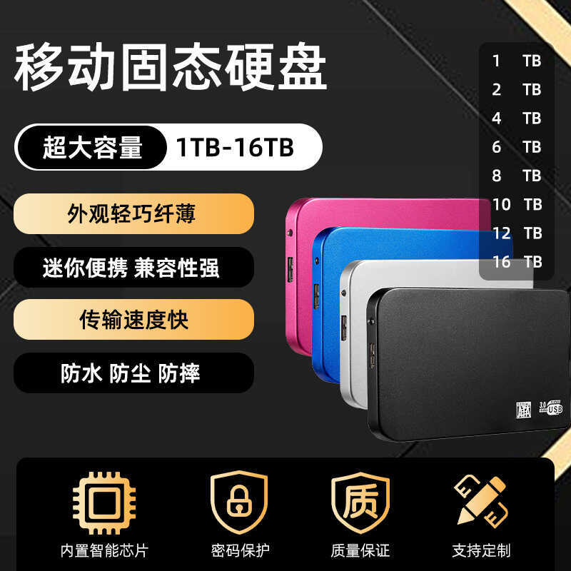Venda quente Expansão externa móvel de alta velocidade 8TB/10TB/12TB/14TB/16TB móvel