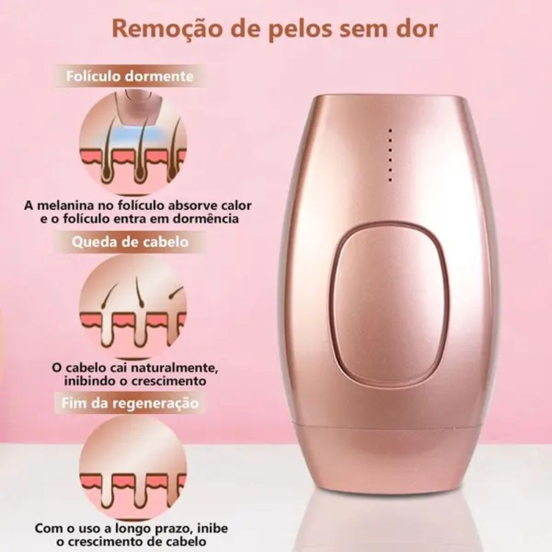 Depilador a Laser IPL 900 Mil Disparos Luz Pulsada Indolor para Remoção Definitiva de Pelos em Casa