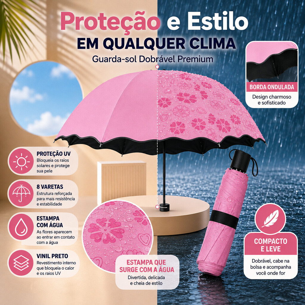 Kit 2 Guarda-Chuva Compacto Dobrável – 8 Varetas, Proteção UV, Uso para Sol e Chuva, Leve e Cabe na Bolsa