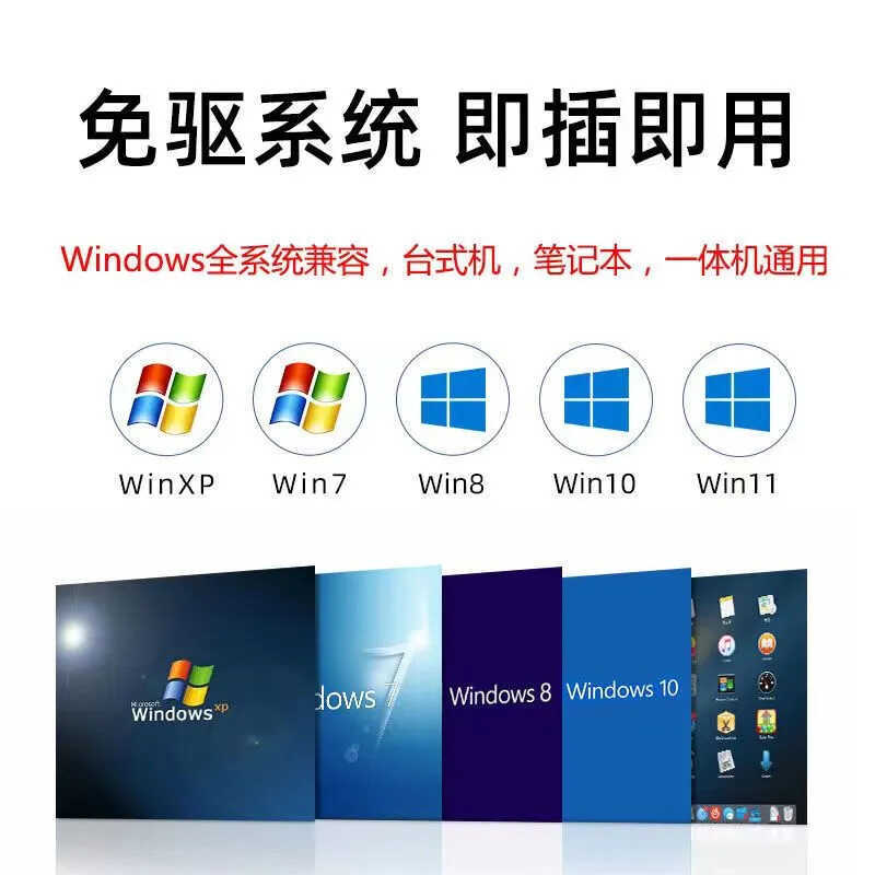 Unidade óptica externa/unidade óptica móvel gravador de gravação externa Desktop computador Notebook reprodução CD