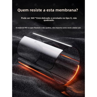 Película Cerâmica iPhone 15 15Pro 15ProMax 16 16Pro 16ProMax 17 17Pro 17ProMax – HD, Anti-Risco, Toque Perfeito! em Oferta na Shopee