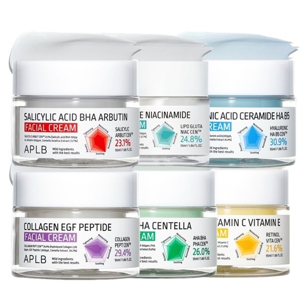 [APLB] Creme Facial 55ml (Glutationa Niacinamida , Ácido Hialurônico , Vitamina Retinol Salicílico BHA , Colágeno , AHA PHA)