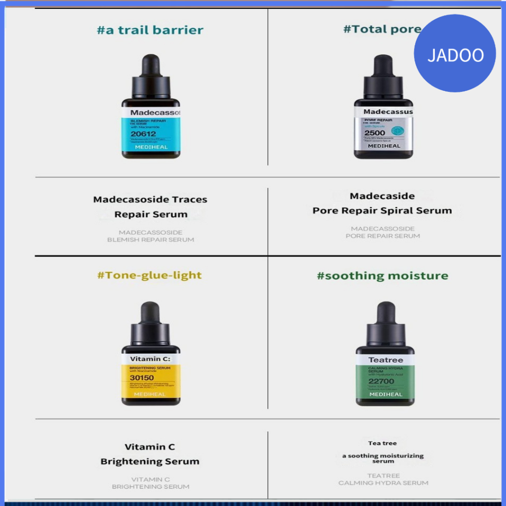 Novo [Mediheal] Teatree/Madecassoside/Vitamina C Pore Repair Seum 40mL