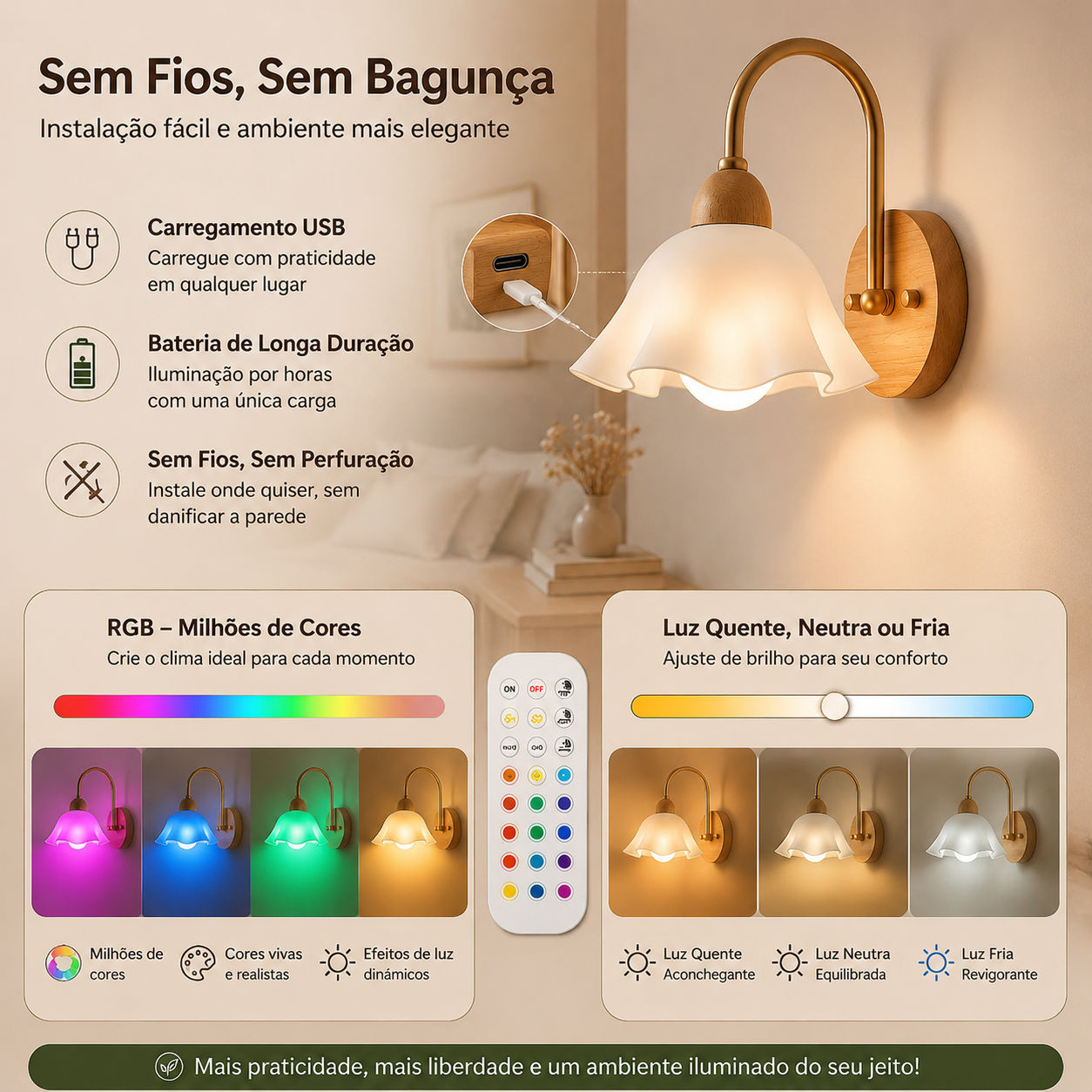 Arandela De Parede Sem Fio Recarregável RGB Controle Remoto Design Flor Luminária De Parede Moderna Para Quarto Sala — imagem 2 de 2
