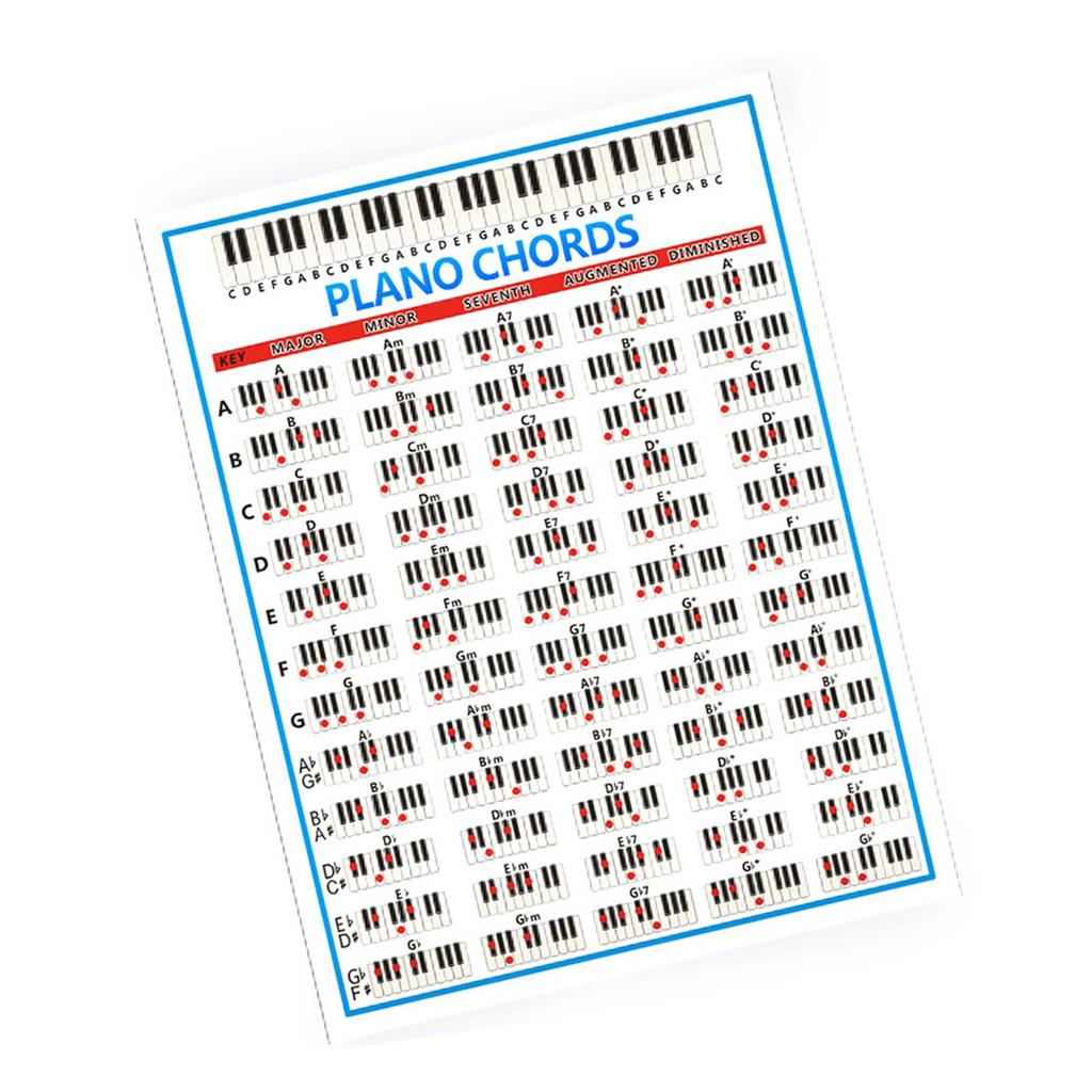 fgstbr Diagrama De Guias De Acordes De Piano Para Iniciantes , Acessórios Instrumentos Musicais , 88 Teclas