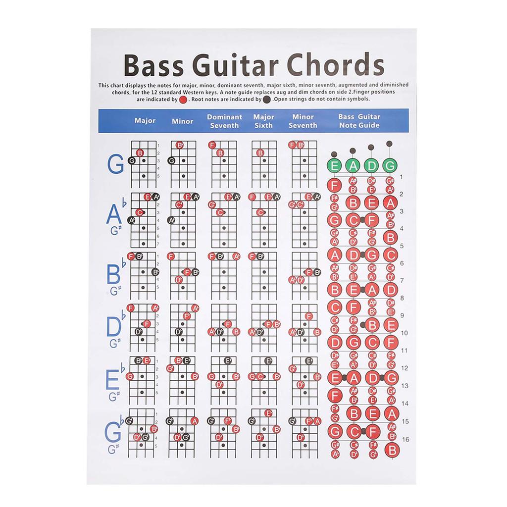 sicibr Gráfico De Acordes De Baixo De 4 Cordas Para Iniciantes , Acessórios Instrumentos Musicais