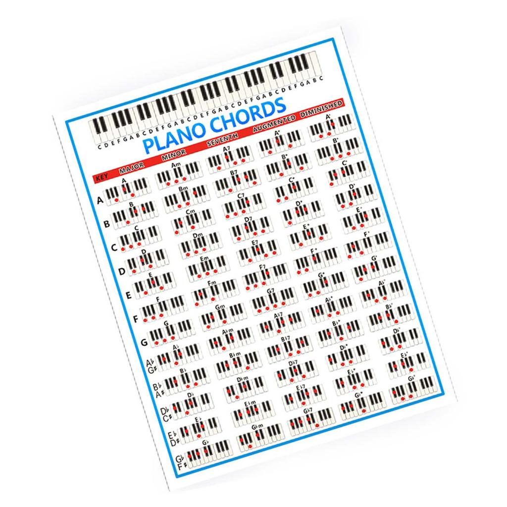 Telbr Diagrama De Guias De Acordes De Piano Para Iniciantes , Acessórios Instrumentos Musicais , 88 Teclas