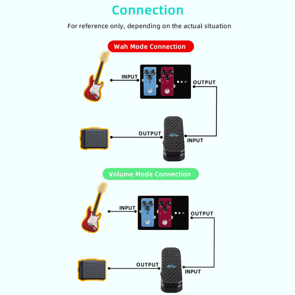 Pedal De Volume Wah De Guitarra Telbr 2 Efeitos De Função Com Indutor Blindado RM Para Elétrico