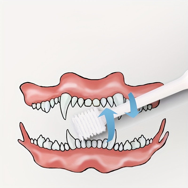 Nova Escova de Dente de Silicone para Dedo para Cães e Gatos, Suprimentos para Pet, Produto para Saúde Bucal de Animais.