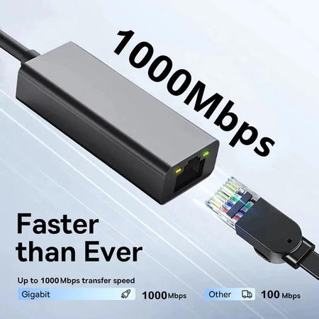 Novo Adaptador USB Ethernet USB 3.0 1000Mbps Lan para Tipo C Cabo de Rede RJ45 para MacBook PC Windows
