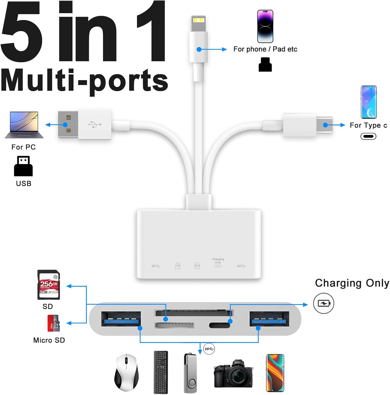 Para Leitor de Cartão de Memória SD TF iOS para USB OTG Adaptador 5 em 1 para iPhone iPad