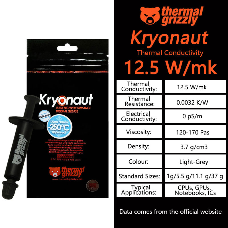 Pasta Térmica Thermal Grizzly Kryonaut para CPU/GPU, Pasta de Resfriamento de Silicone de Grande Capacidade, 1g/5.5g/11g