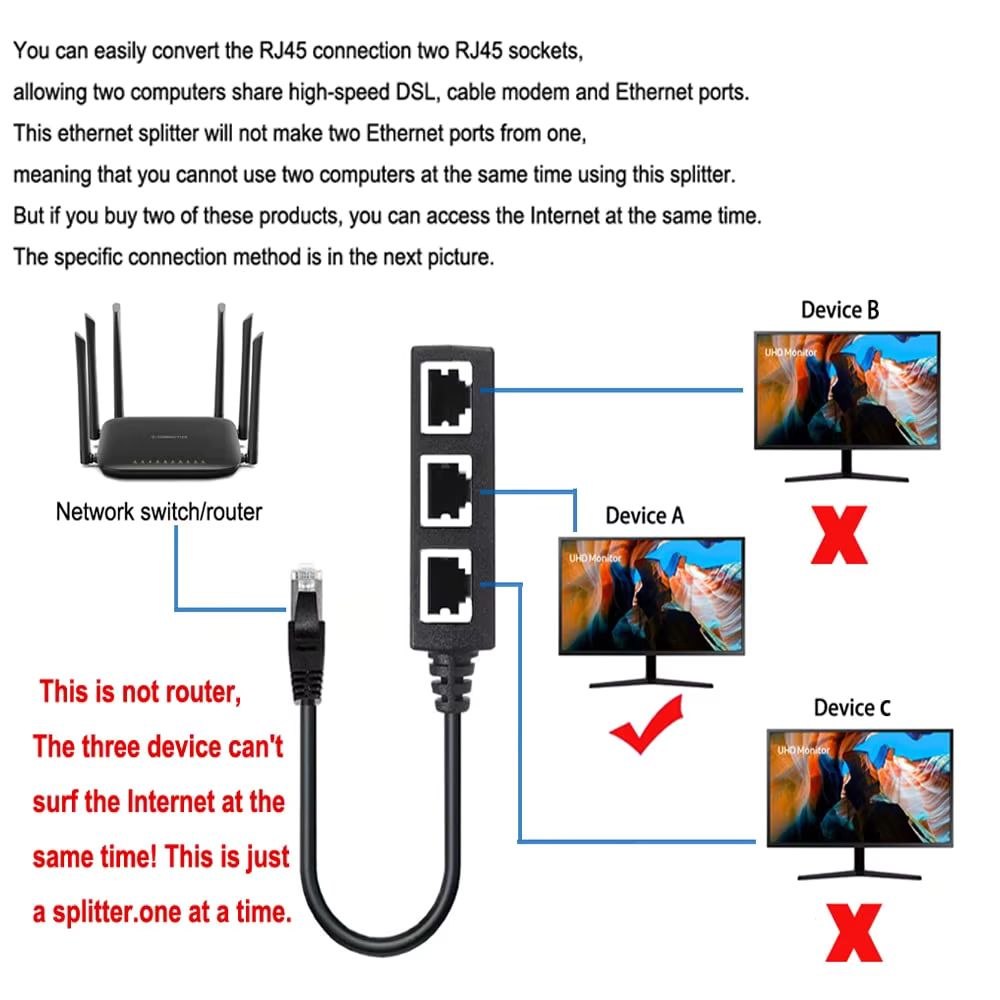 Divisor De Cabo Ethernet Adaptador De Rede 1 A 4 RJ45 LAN Conector RJ45 Conversor 1 Macho Em 4 Fêmea