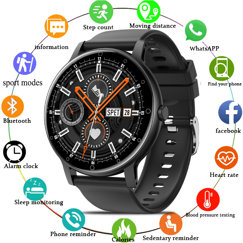 O que é Mostradores para Smartwatch? Guia e Onde Comprar | BuscaProdutos