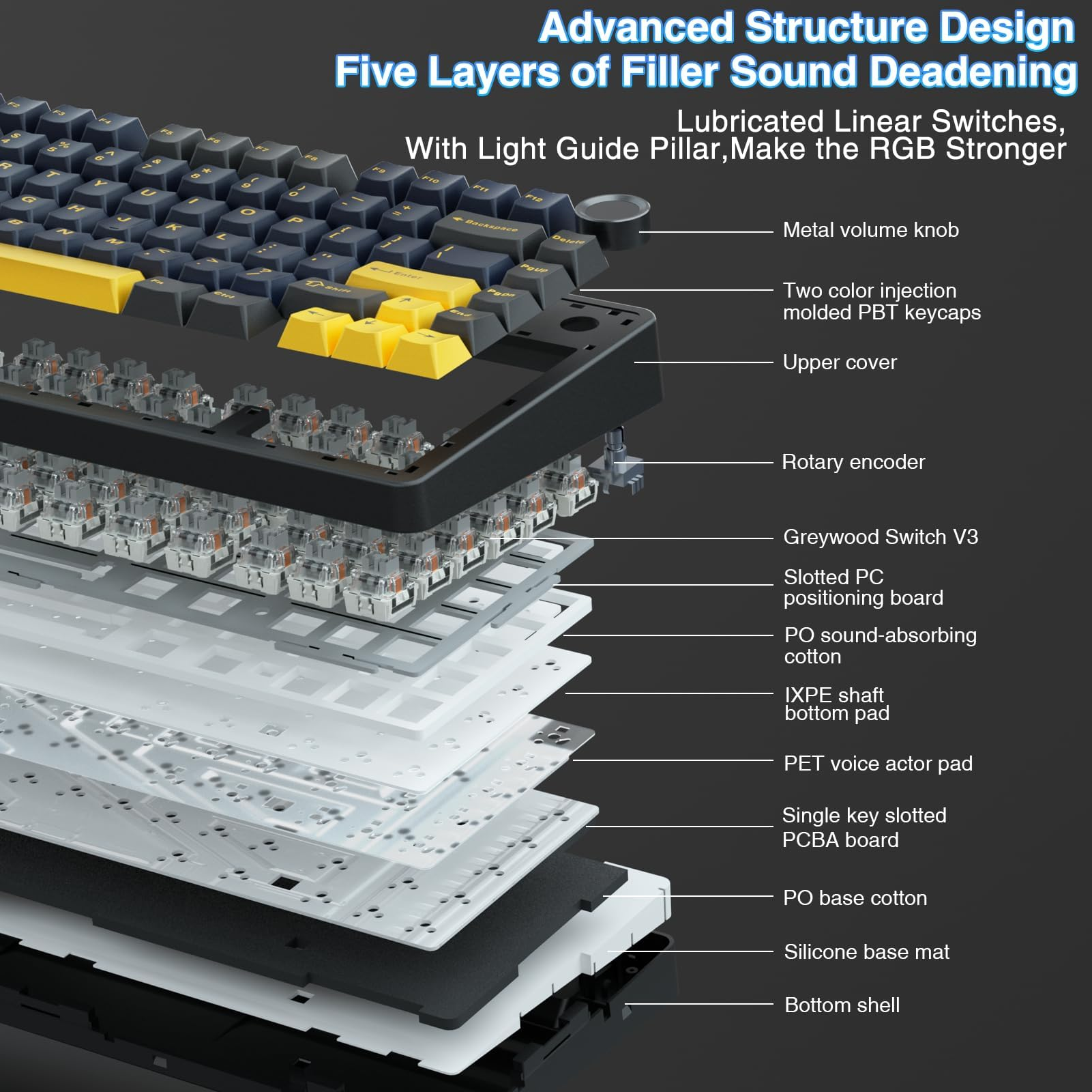 Teclado Mecânico Sem Fio AULA F75 75%, Troca Rápida de Teclas, Interruptores Greywood Pre-lubrificados, Teclado Gamer