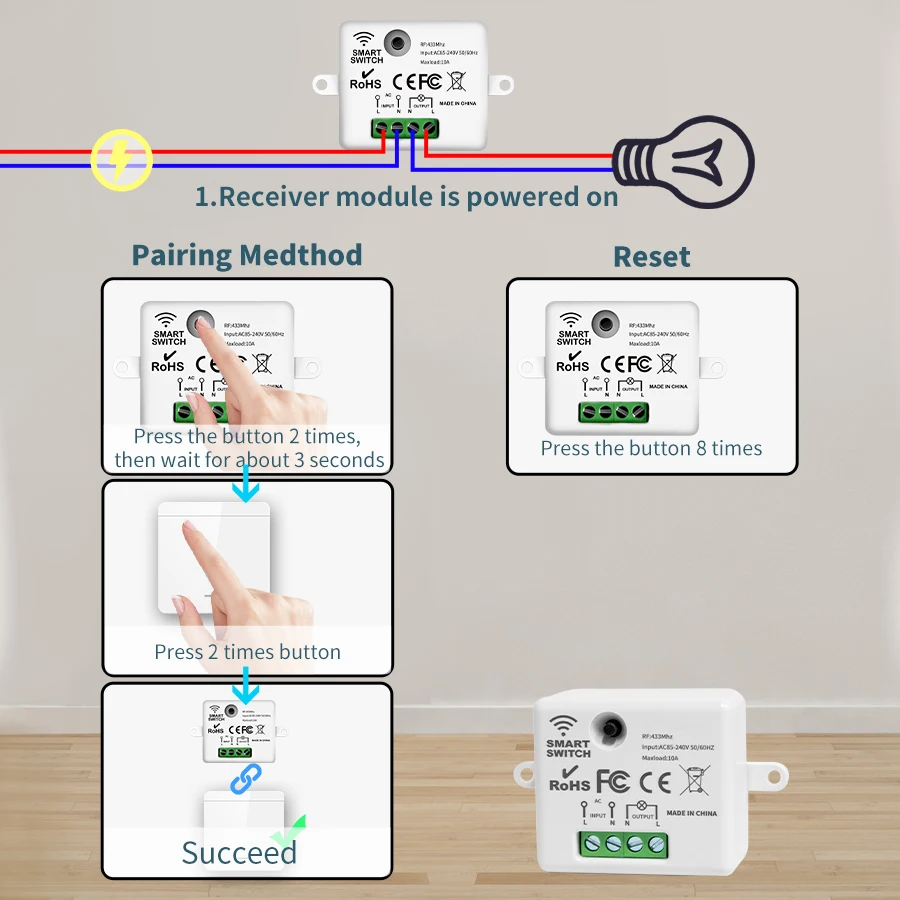 Axus 1/2/3 Gang 86 Painel De Parede Interruptor Inteligente 433MHz De Luz Sem Fio Com Controle 10A 110V 220V — imagem 2 de 2