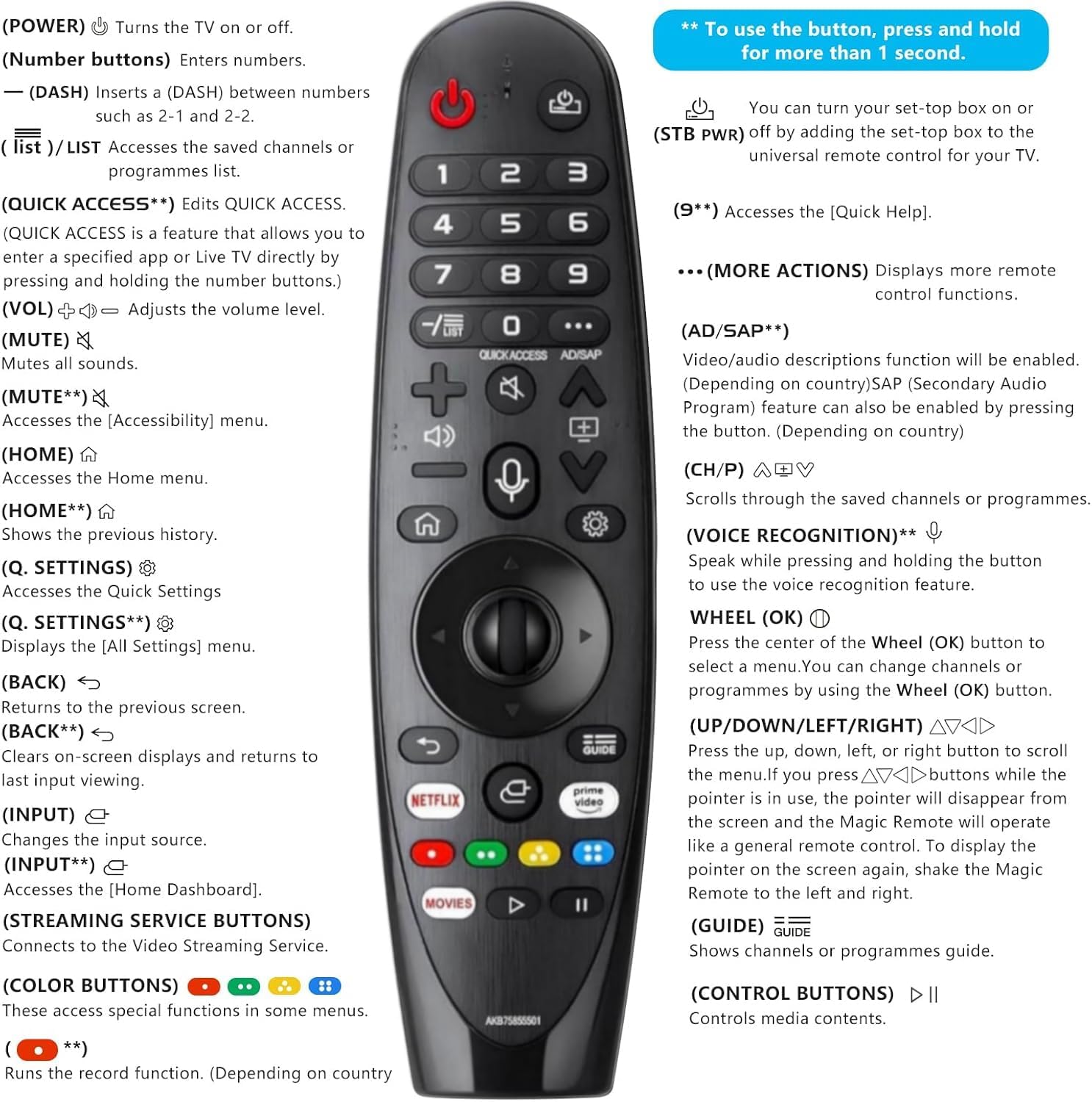 Controle Remoto Mágico de Voz para LG Smart TV AKB75855501 AN-MR20GA de Substituição com Ponteiro