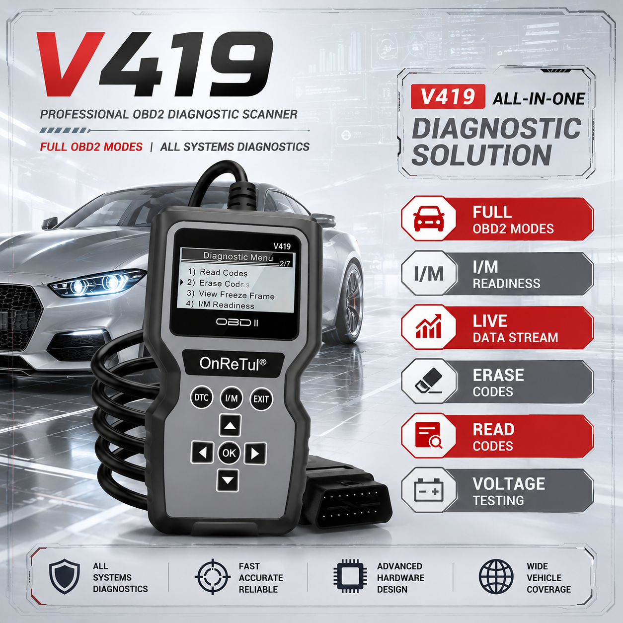 Leitor Automotivo Do Código Da Falha Motor Varredor Diagnóstico De 2026 OBD2 Para Carros Após 2010