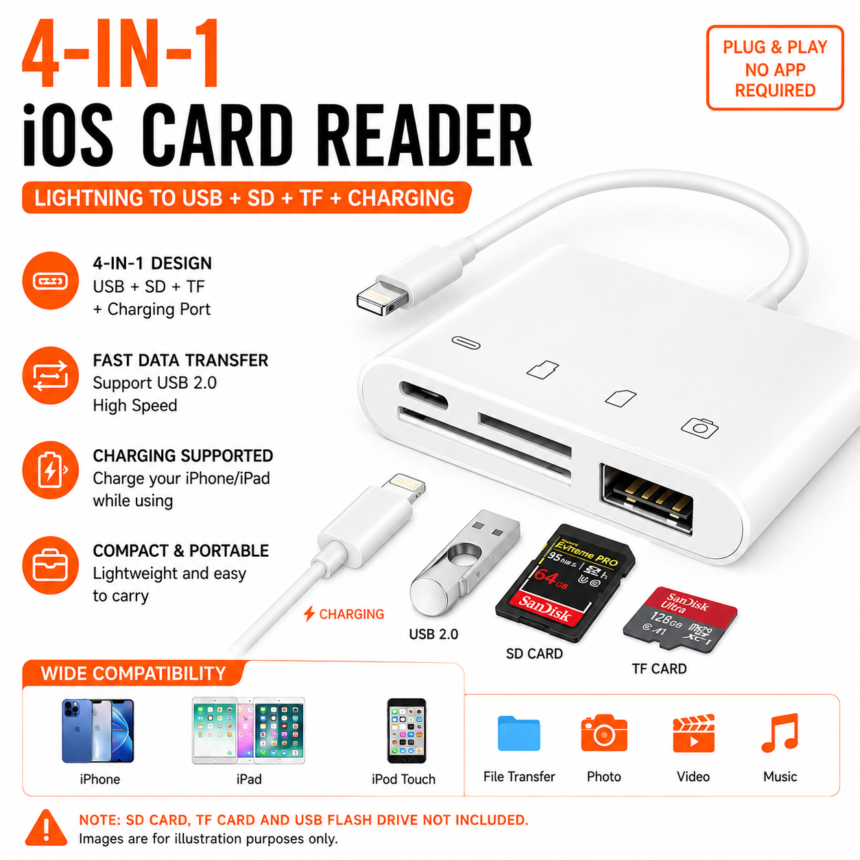 Leitor de Cartão SD 4 em 1 de Alta Velocidade para iOS, Adaptador de Cartão de Memória para iPad, Transferência de Dados