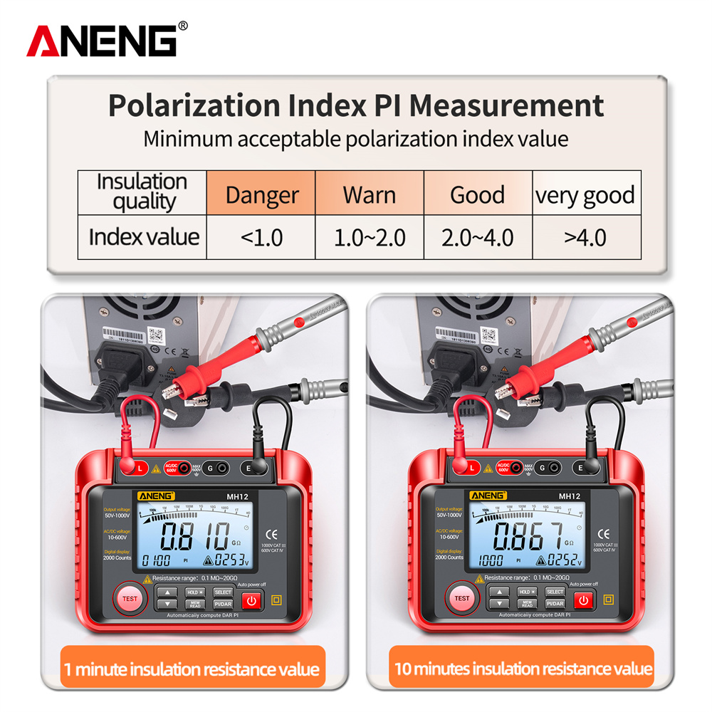 ANENG MH12 Megôhmetro Digital - Testador de Resistência de Isolamento de Alta Tensão para Aplicações Elétricas — imagem 2 de 2