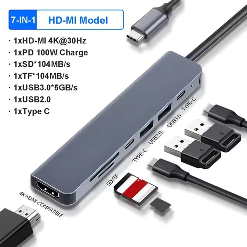 Adaptador Hub USB C 7 em 1 para MacBook Pro com Leitor de cartões SD/TF, HDMI 4K, USB 3.0, USB 2.0 e carregamento USB C