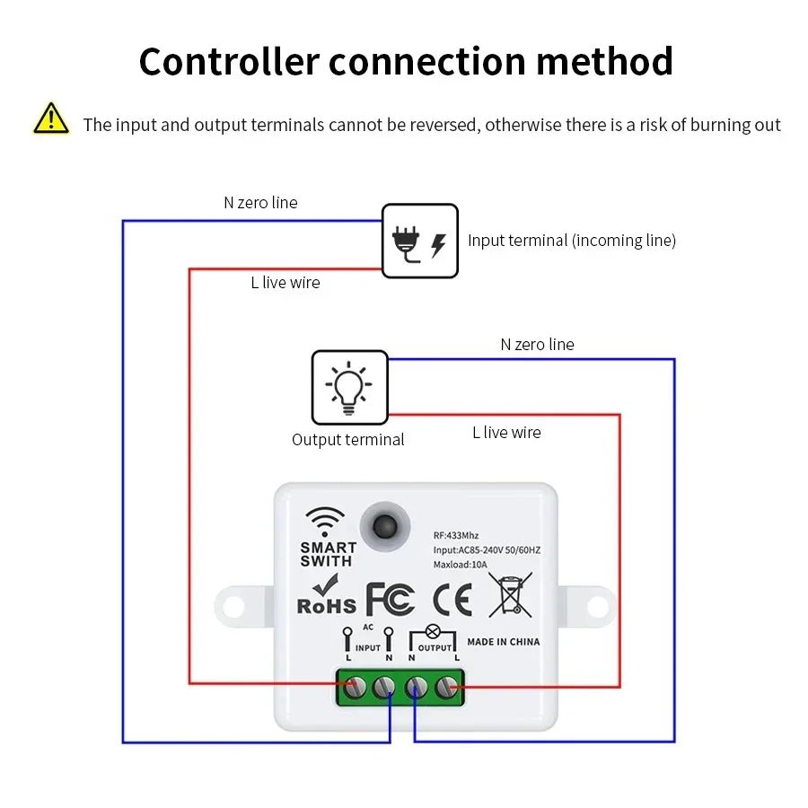 Interruptor Inteligente AXUS sem Fio, Controle de Luz RF433MHz, Receptor Mini Relé AC110V 220V — imagem 2 de 2