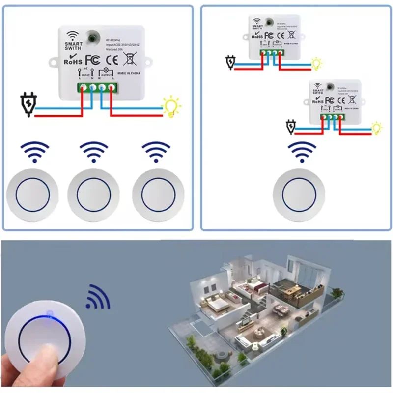 SAIMILI RF 433Mhz Interruptor De Luz Sem Fio Receptor De Relé Neutro AC 220V 110V Mini Moudle Lâmpada De Controle Remoto · foto 2