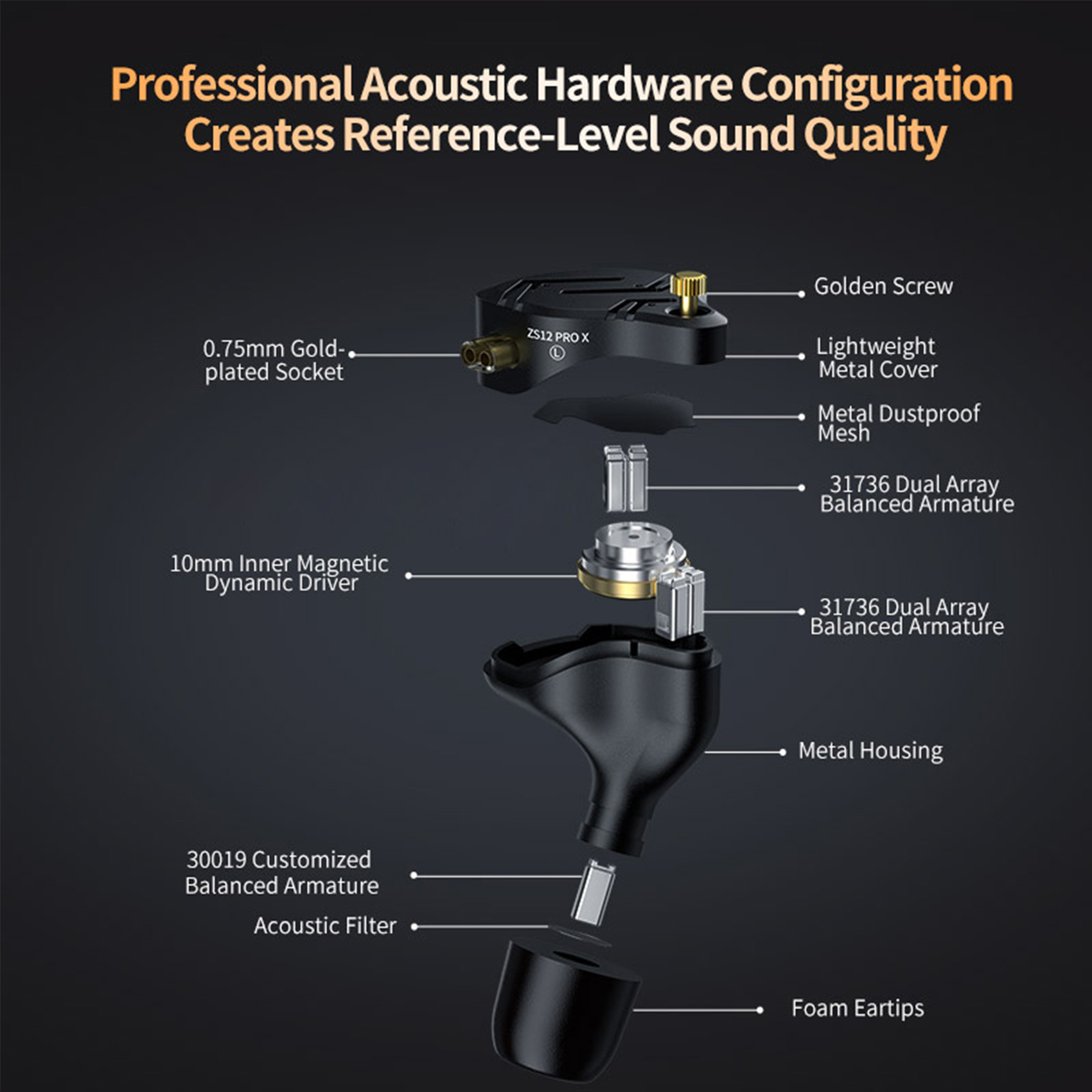 KZ ZS12 PRO X Fones De Ouvido Profissionais Com Fio Ajustável Híbrido DD BA Cabo Banhado A Prata 3.5 Mm Plugue Para Audi — imagem 2 de 2