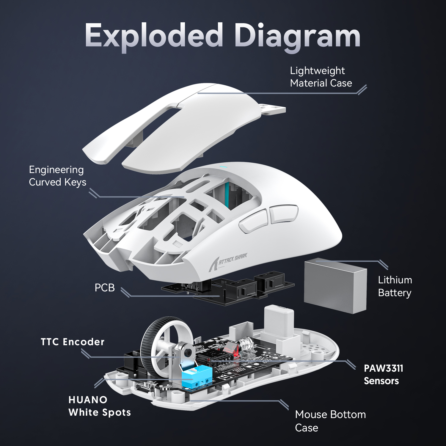 Mouse Gaming Sem Fio Attack Shark X11 – 22.000 DPI, RGB, 63 g ultraleve, com base de carregamento · foto 2