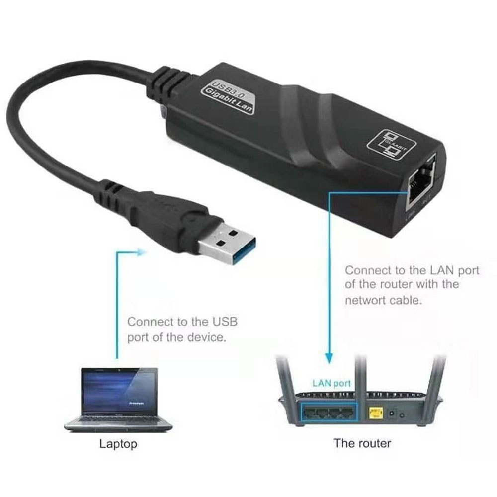 Adaptador USB 3.0 para Rede Ethernet LAN Gigabit 10/100/1000