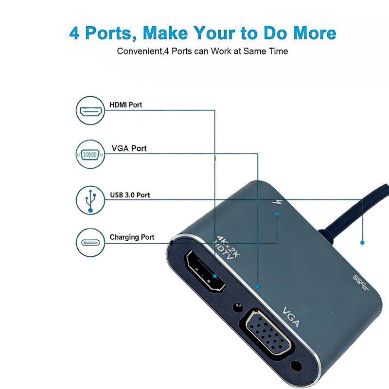 Hub USB-C 4 em 1 Adaptador HDMI 4K VGA USB PD para MacBook e Laptop
