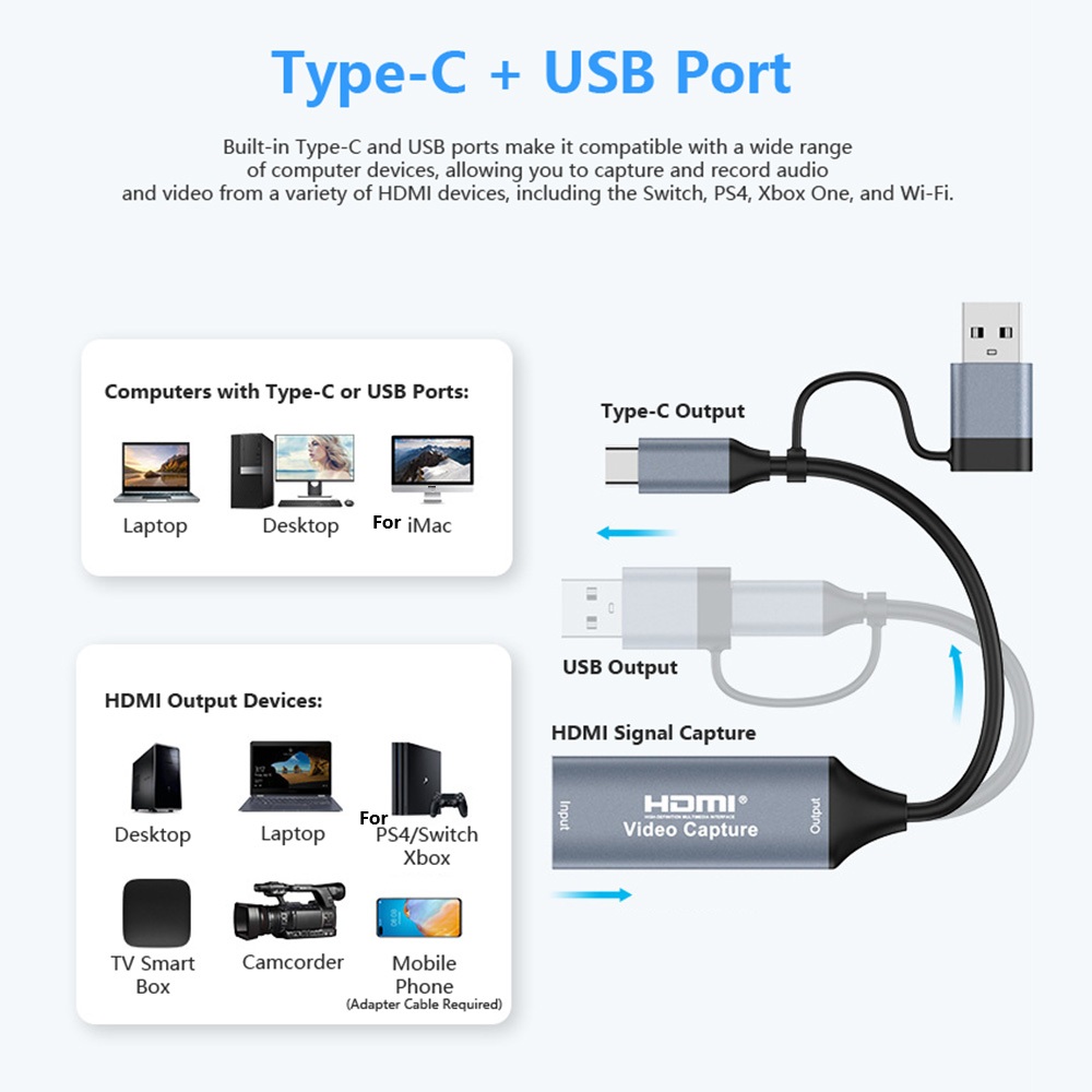 Placa de captura de vídeo HDMI de interface USB 2.0 Tipo C 2K 30Hz para PC Pro Hub Elite X