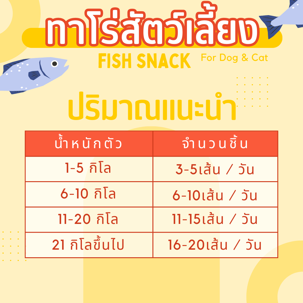 ทาโร่แมว ทาโร่หมา ไม่เค็ม สำหรับสัตว์เลี้ยงโดยเฉพาะ - ภาพที่ 3