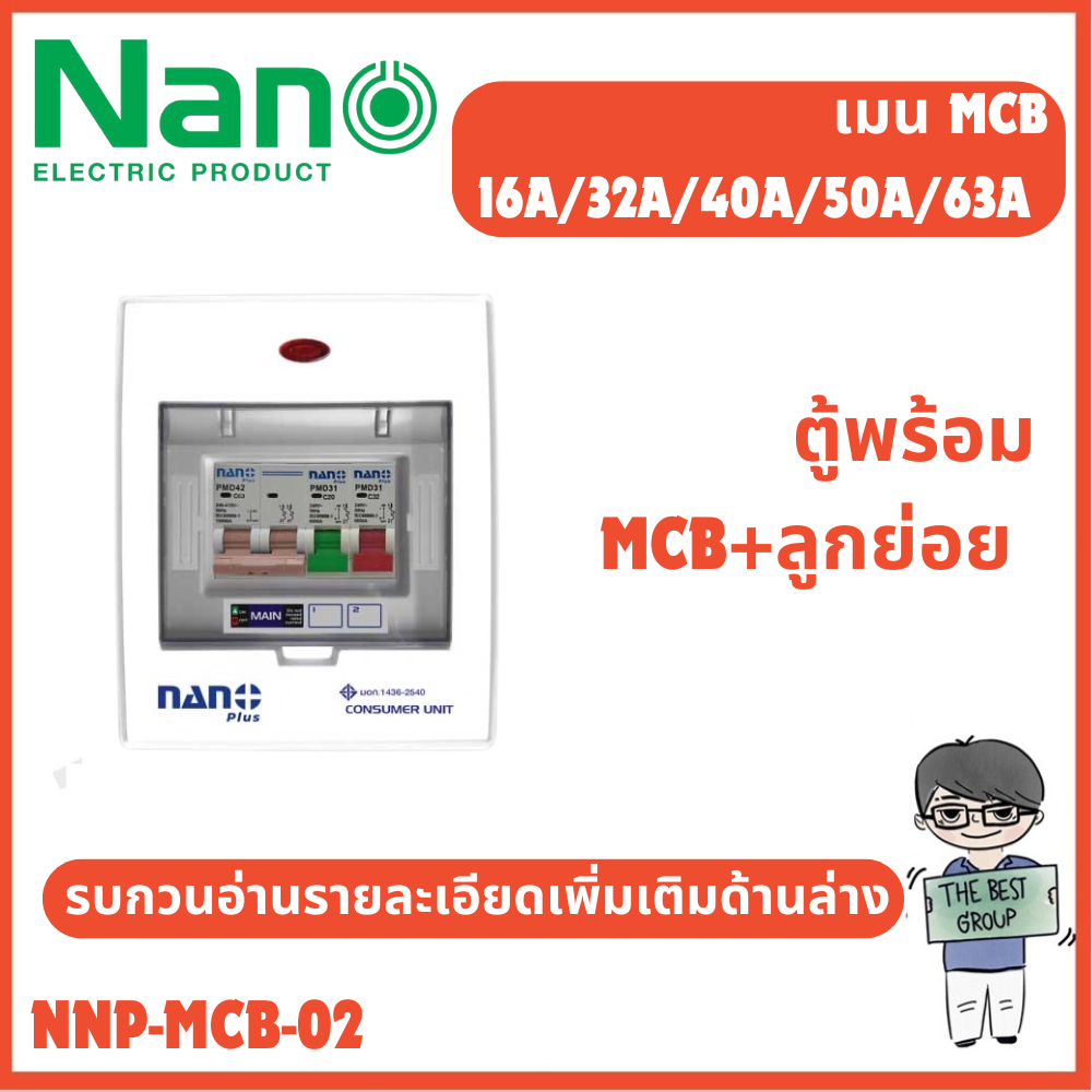 รูปสินค้า NANO ตู้คอนซูมเมอร์ยูนิต NANO ELECTRIC เมน+2ช่อง(พร้อม MCB + ลูกย่อย) รุ่น NNP-CM-02(ของแท้จากศูนย์)