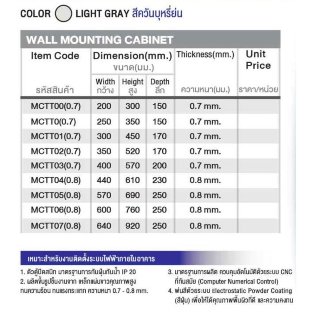 รูปสินค้า ตู้ไฟ Nano PLUS Mctt ตู้ไซร์ มาตรฐาน ตู้เหล็ก เเบบธรรมดา เหมาะสำหรับ ติดตั้งภายใน Nano มีหลายขนาด ความหนา 0.7-0.8mm