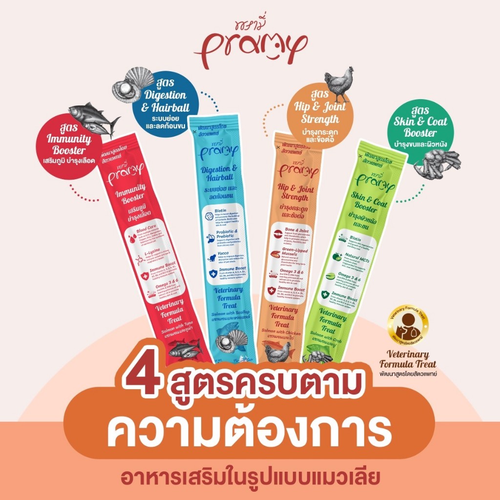 (1 ซอง)Pramy อาหารเสริมแมวเลีย ขนมแมวเลีย สูตรบำรุงเลือด /ระบบย้อยและลดก้อนขน /บำรุงกระดูกและข้อต่อ /บำรุงขนและผิวหนัง