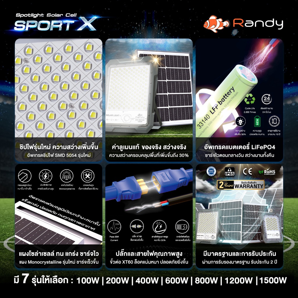 รูปสินค้า ไฟสปอร์ตไลท์โซล่าเซลล์ ประหยัดพลังงาน สว่างไสว รุ่น Sport X