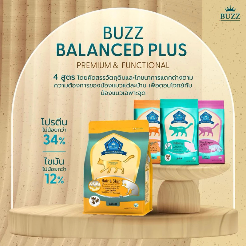 Buzz 1 kg - 3 kg Premium Advanced Nutrition อาหารแมว บัซซ์ เกรดพรีเมี่ยม ขนาด 1-3 กิโล - ภาพที่ 6