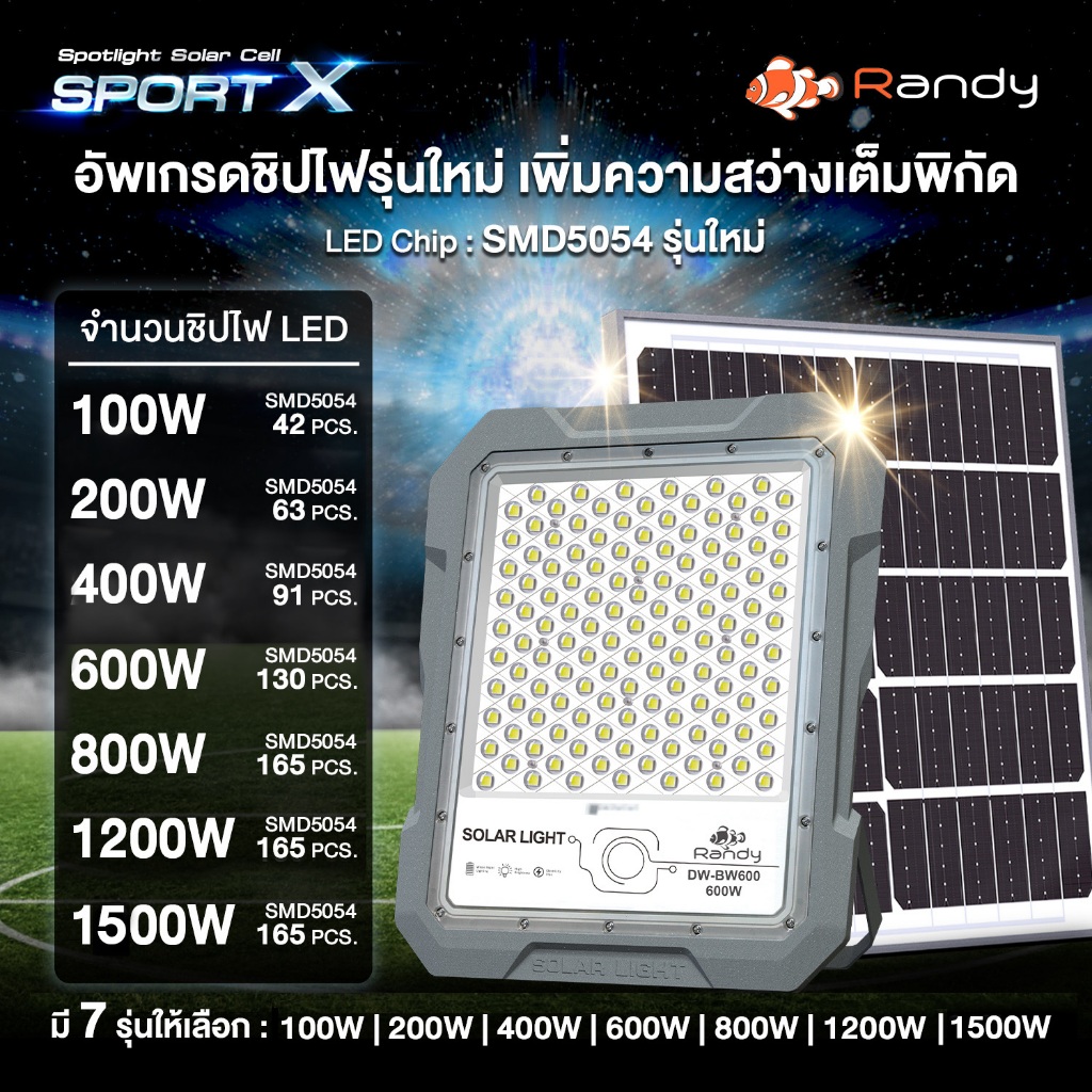 รูปสินค้า ไฟสปอร์ตไลท์โซล่าเซลล์ ประหยัดพลังงาน สว่างไสว รุ่น Sport X