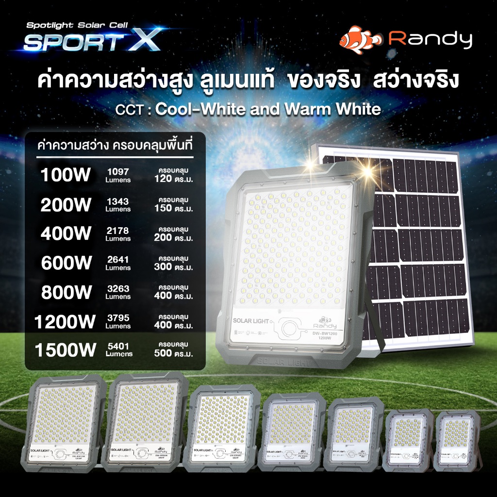 รูปสินค้า ไฟสปอร์ตไลท์โซล่าเซลล์ ประหยัดพลังงาน สว่างไสว รุ่น Sport X