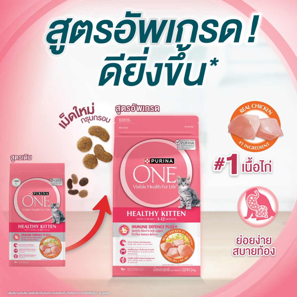 [PETClub] 💥สูตรใหม่💥PURINA ONE อาหารแมว ขนาด 2.7kg. มี 10 สูตร สูตรอัพเกรด! - ภาพที่ 6