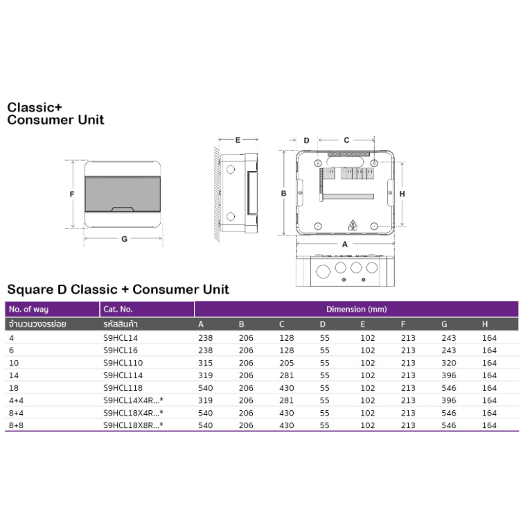 รูปสินค้า Schneider S9HCL ตู้ Square D Classic+ Consumer Unit ตู้คอนซูมเมอร์ยูนิต 4 ช่อง 6 ช่อง 10 ช่อง 14 ช่อง