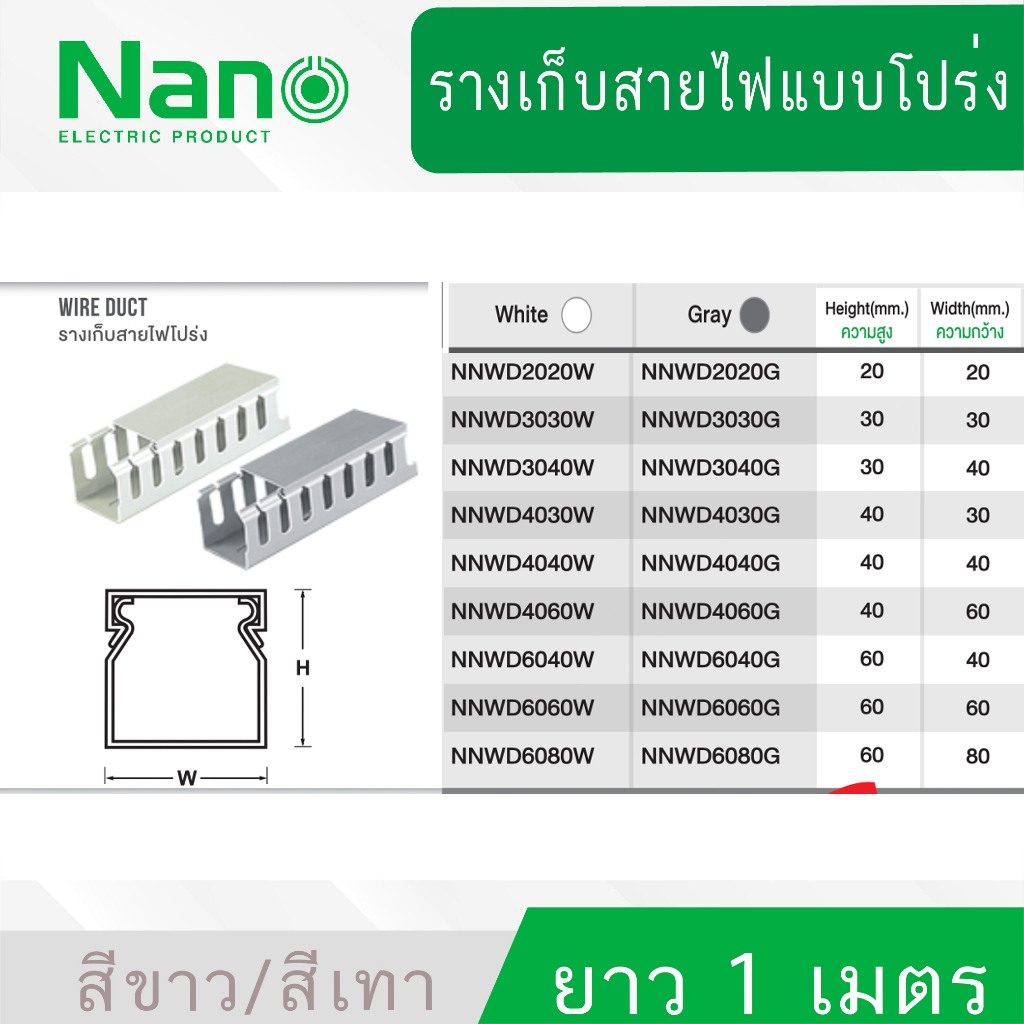 รูปสินค้า รางเก็บสายไฟ นาโน ยาว 2 เมตร แบบโปร่ง แบบทึบ สีขาว/เทา