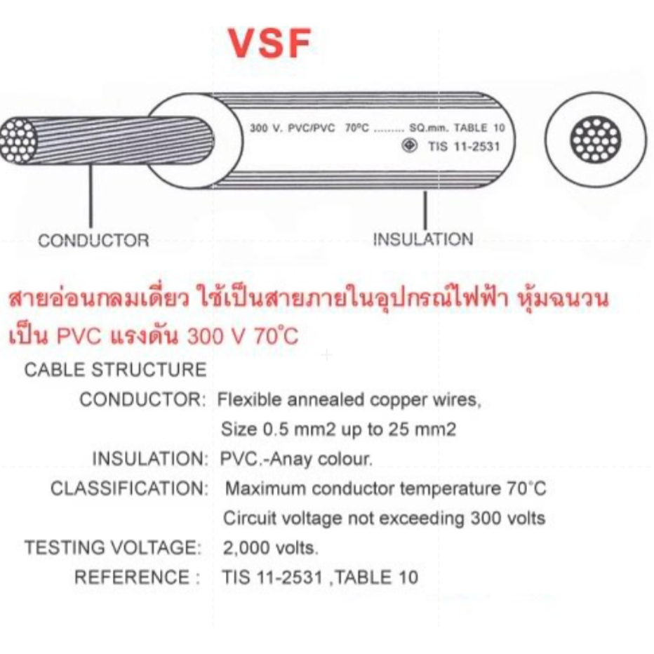 รูปสินค้า สายไฟ VSF คุณภาพสูง ทนทาน ปลอดภัย 100 เมตร