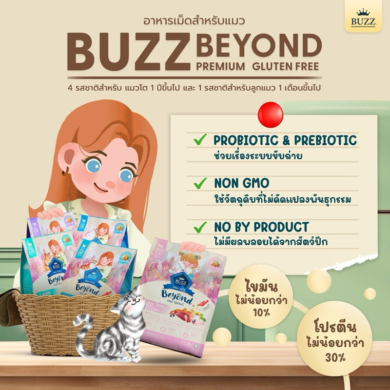 Buzz Beyond บัซซ์ บียอนด์ อาหารแมว กลูเตนฟรี ปลาทู แซลมอน ลูกแมว แกะ ทูน่า 1kg - ภาพที่ 4