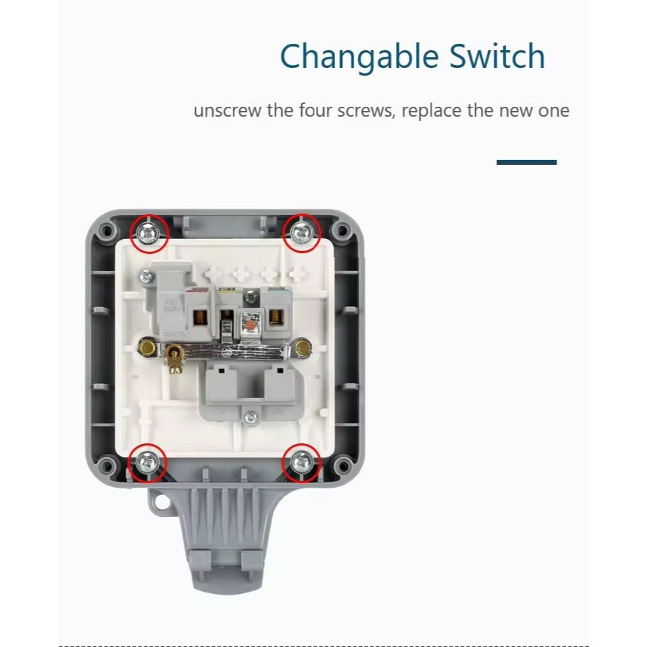 รูปสินค้า NANO ปลั๊กกันน้ำ กล่องเต้ารับกันน้ำ กันฝน กันฝุ่น IP66 220V 16A NN-WB2W NN-WB4W