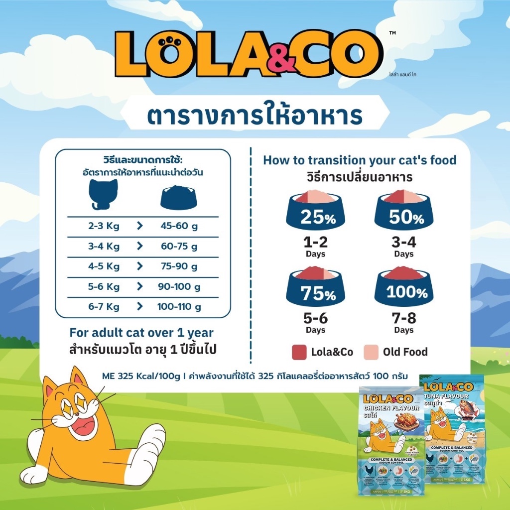 (1kg)Lola&Co โลล่าแอนด์โค อาหารเม็ดแมว สำหรับแมวโต ขนาด 1 kg. - ภาพที่ 5