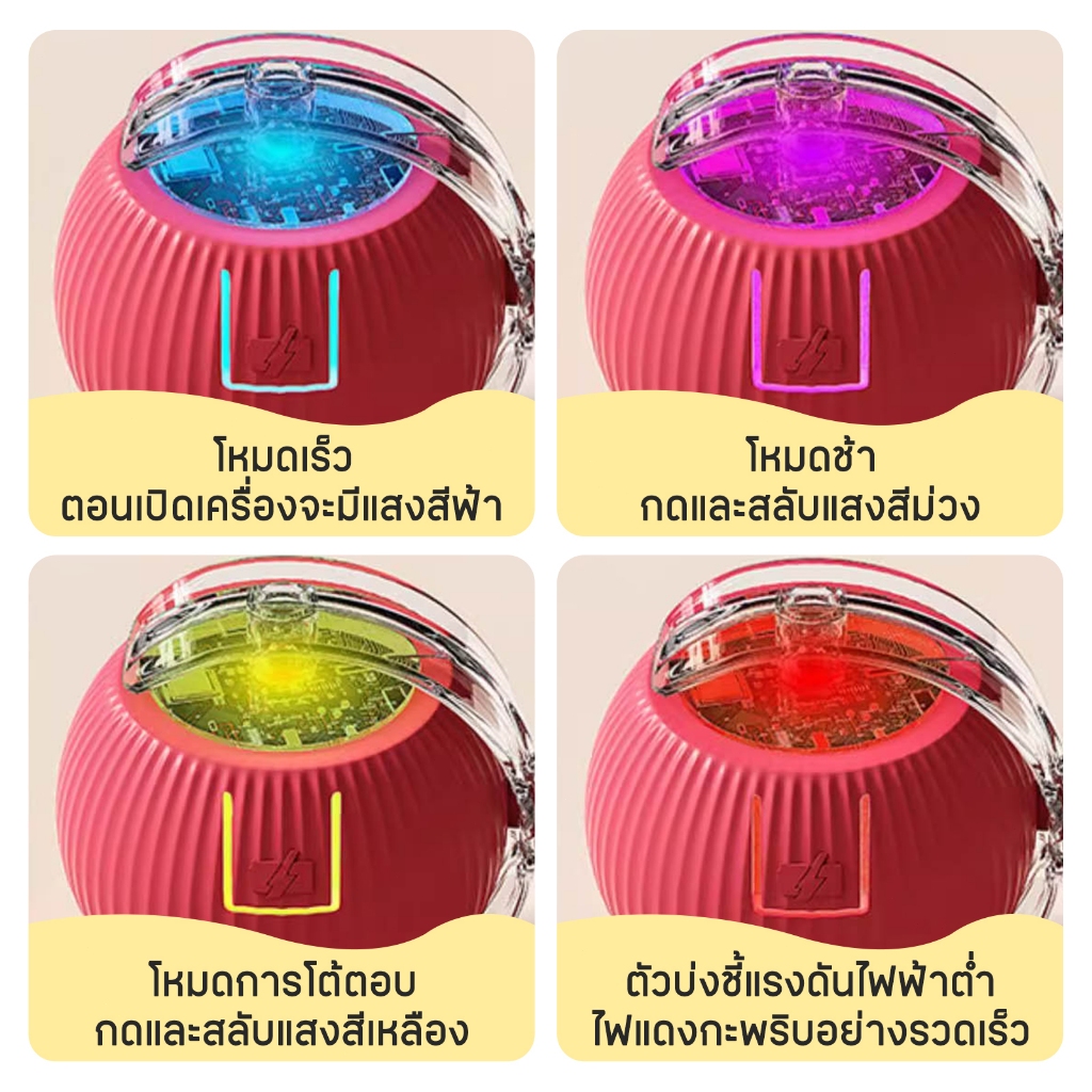 ลูกบอลแมว ของเล่นแมว ลูกบอลสุนัข หมุนได้360องศา เรืองแสง ของเล่นแมวอัจฉริยะ พร้อมสายชาร์จ - ภาพที่ 3