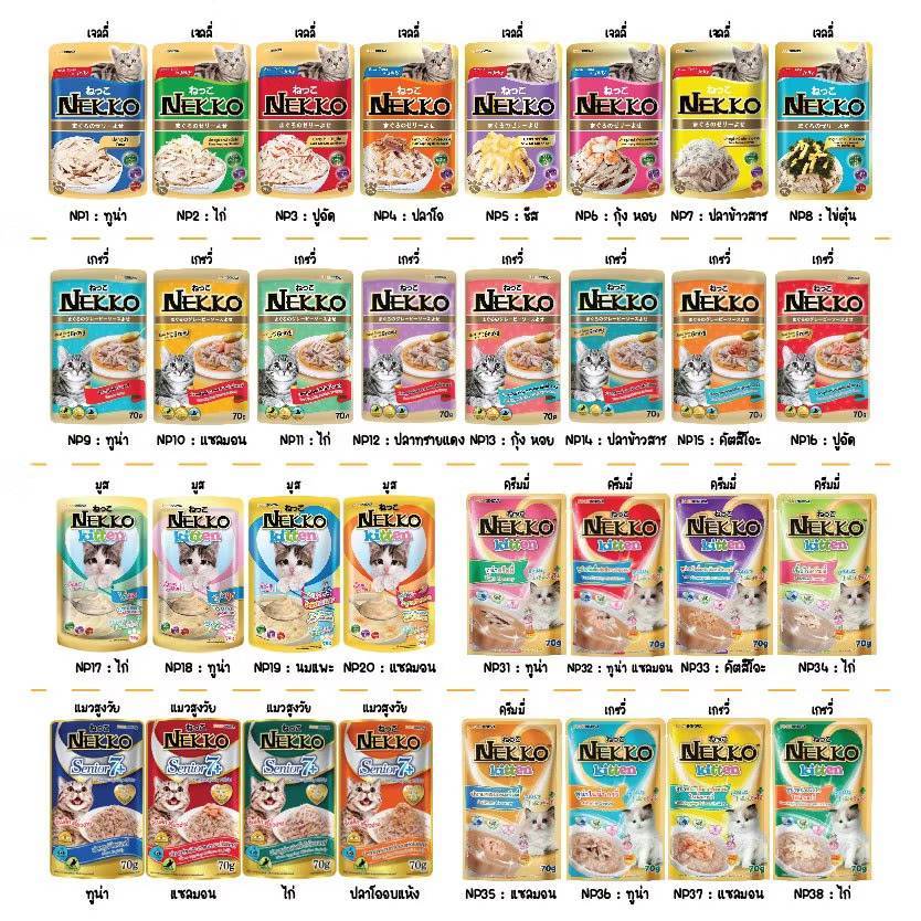 [โหล12 ซ. / ลัง 48 ซ.] Nekko อาหารแมว เน็กโกะ แบบเปียก 70g. สูตร ลูกแมว,เจลลี่,เกรวี่,7+ - ภาพที่ 5