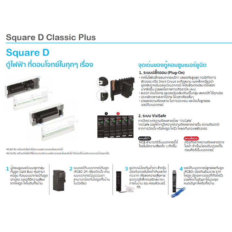 รูปสินค้า Schneider S9HCL ตู้ Square D Classic+ Consumer Unit ตู้คอนซูมเมอร์ยูนิต 4 ช่อง 6 ช่อง 10 ช่อง 14 ช่อง